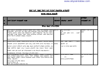 Table_of_Contents_Federal_Supreme (2).pdf